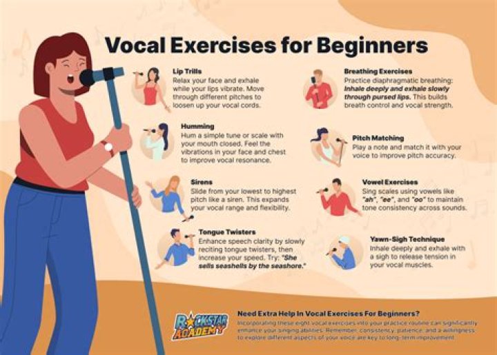 4 vocal exercises 1