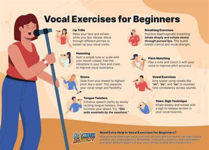 4 vocal exercises 2