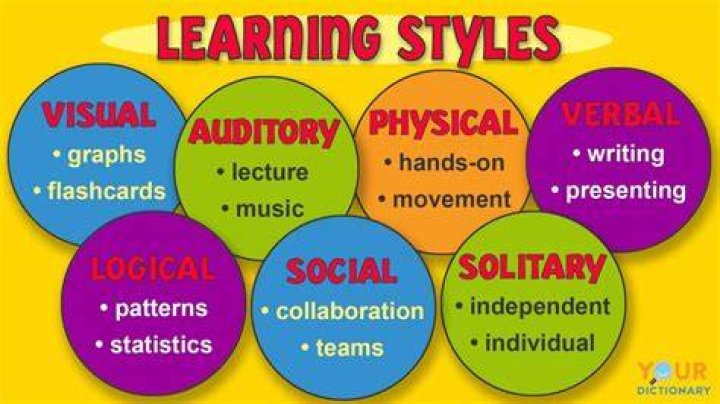 Alejandra&rsquo;s Styles