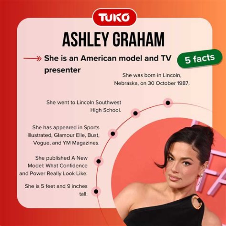 Amazon Ashley- Everything You Need To Know About Her