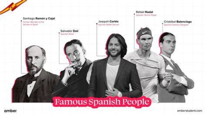 Famous People Born In Spain