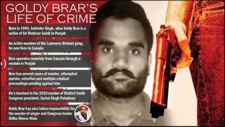 Goldy Brar