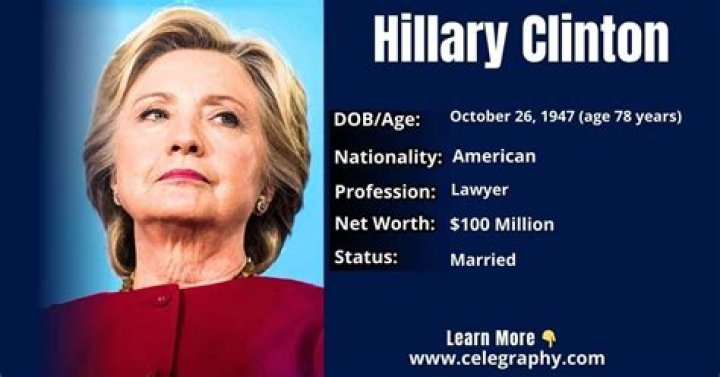Hillary Super Bio, Age, Net Worth, Profession