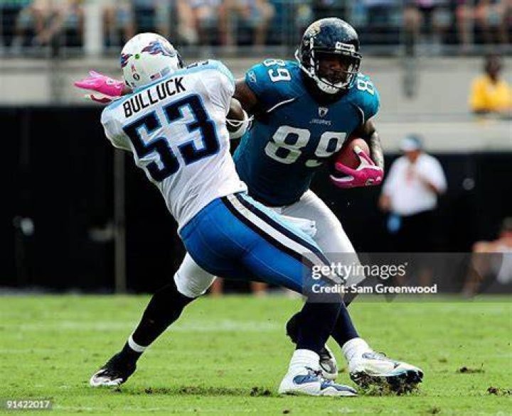 Keith Bullock
