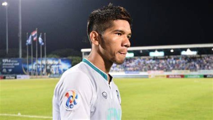 Kyaw Ko Ko