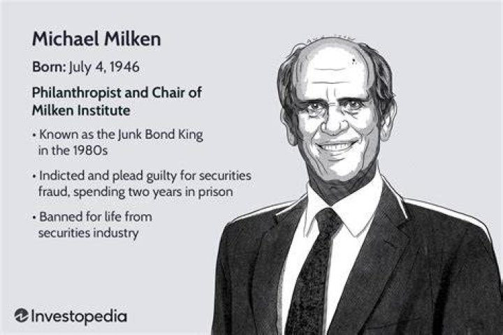 Michael Milken