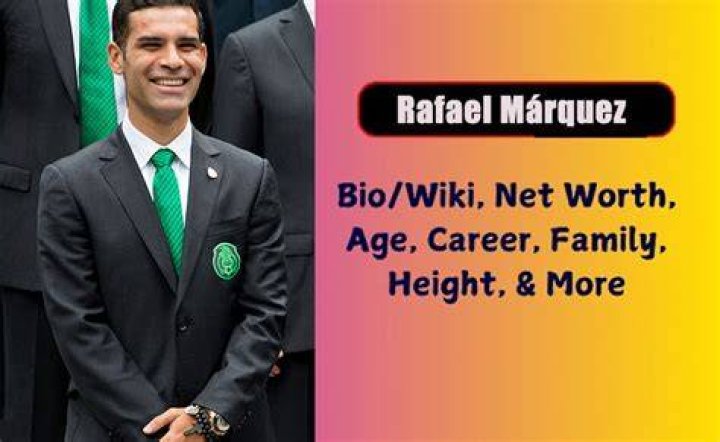 Rafael Marquez age