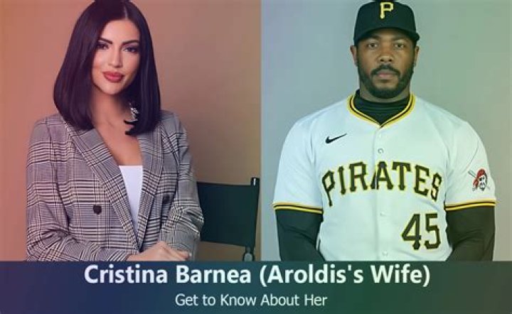 Tina Barnea, Aroldis Chapman's Girlfriend