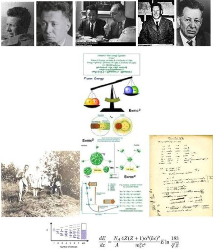Walter Heitler