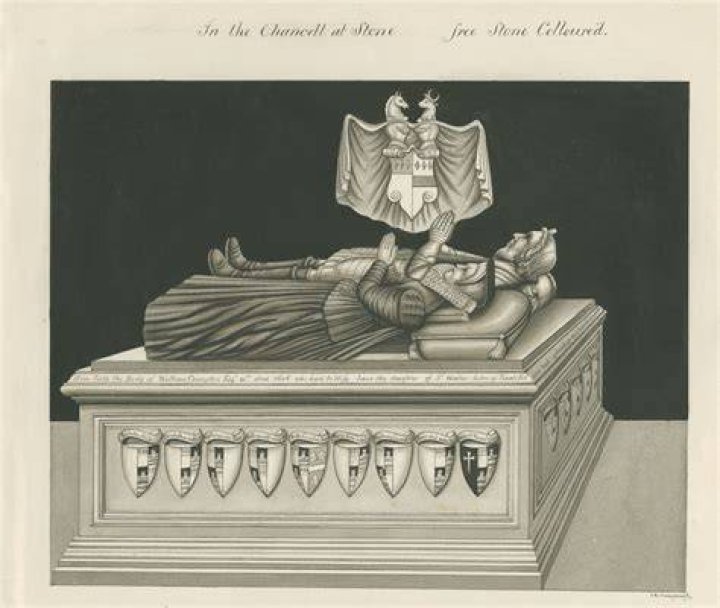 William Crompton