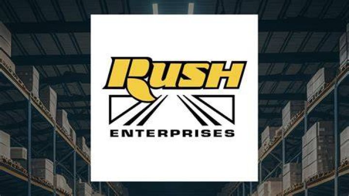 William Rush